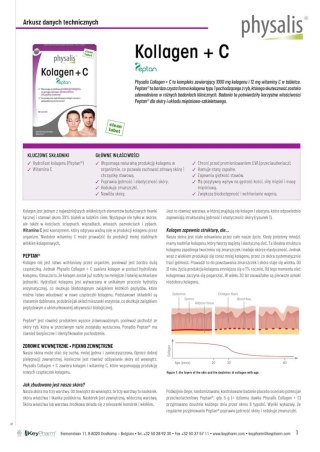 KOLAGEN RYBI + WITAMINA C 60 TABLETEK - PHYSALIS