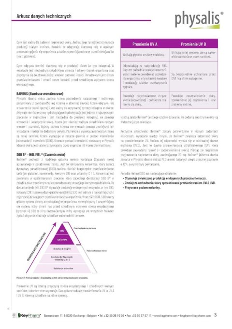 TABLETKI NA IDEALNĄ SKÓRĘ 30 szt.- PHYSALIS